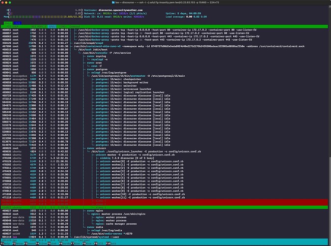 Screenshot 2025-08-07 at 11.18.01