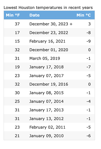 Screenshot 2025-11-18 at 13.58.25
