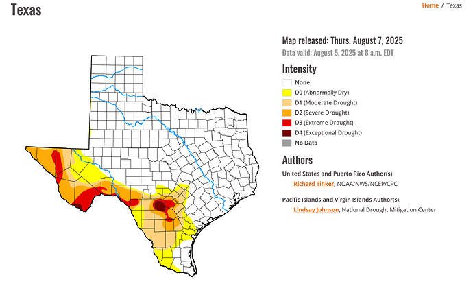 Screenshot 2025-08-07 at 09.47.39